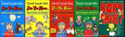 Did You Know covers