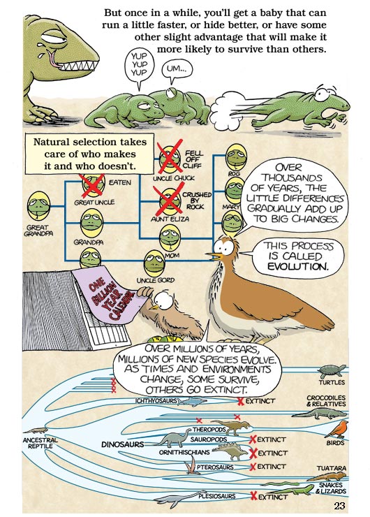 Born Smart? Page 23