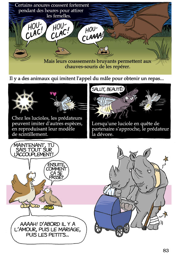 Pas bête du tout! Page 83